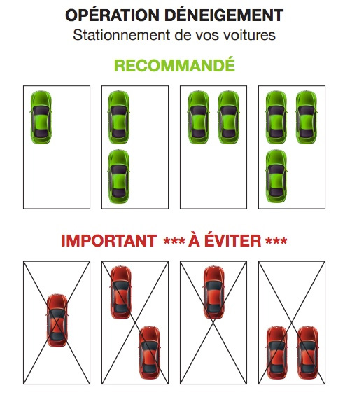 procedures déneigement